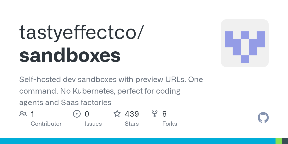 sandboxed封面